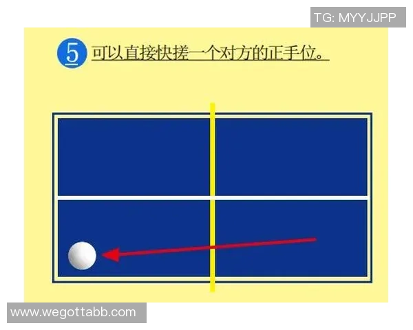 武汉乒乓球队中路突破战术解析与实战应用探讨