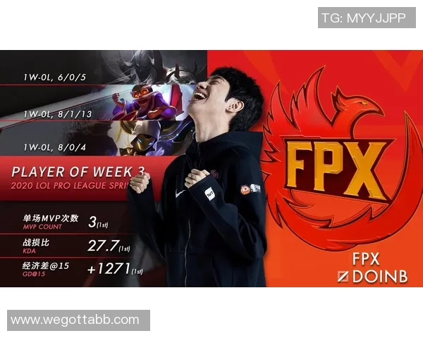 深入探讨FPX战队在比赛中的意识表现与数据分析方法